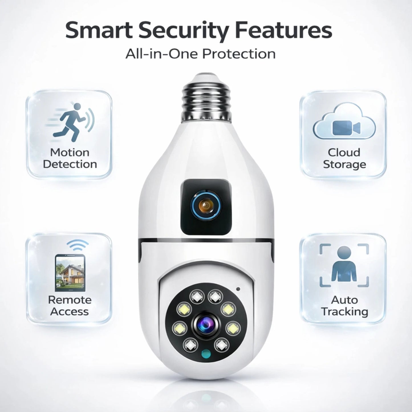 OPINIA Dual Lens Smart Wi-Fi Holder Camera with Night Vision, Live View & Two-Way Audio Security Camera