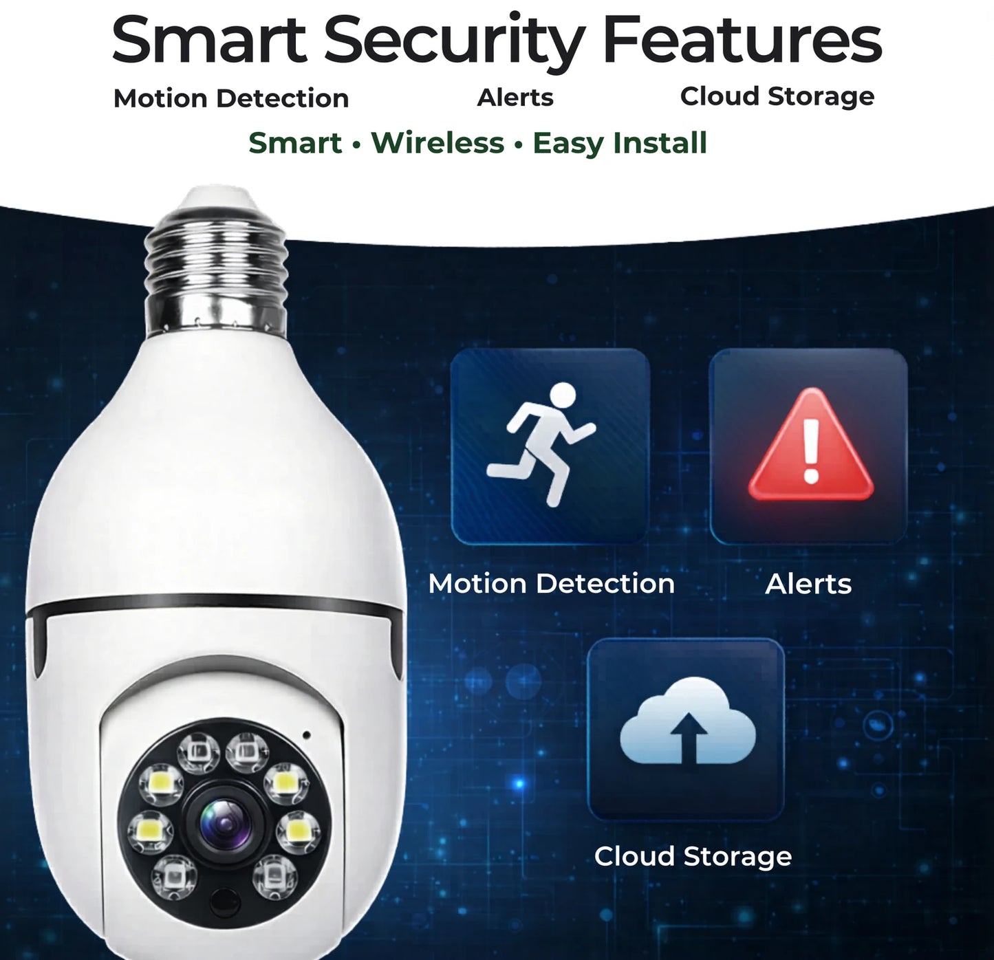 WiFi Smart Bulb Camera – 360° HD Security Camera with Night Vision, Motion Detection & Two-Way Audio | 128GB