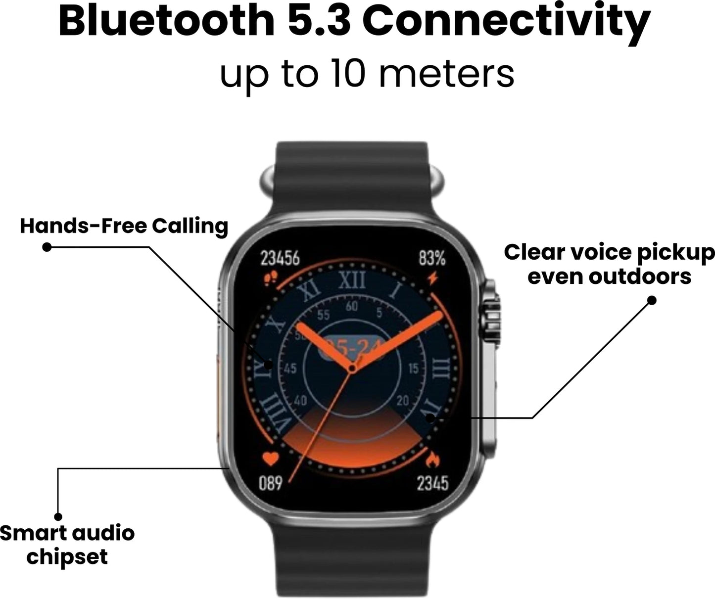 T900 Ultra 2 Smartwatch – 49mm Display, Bluetooth Calling, Fitness Tracker & Health Monitoring Watch