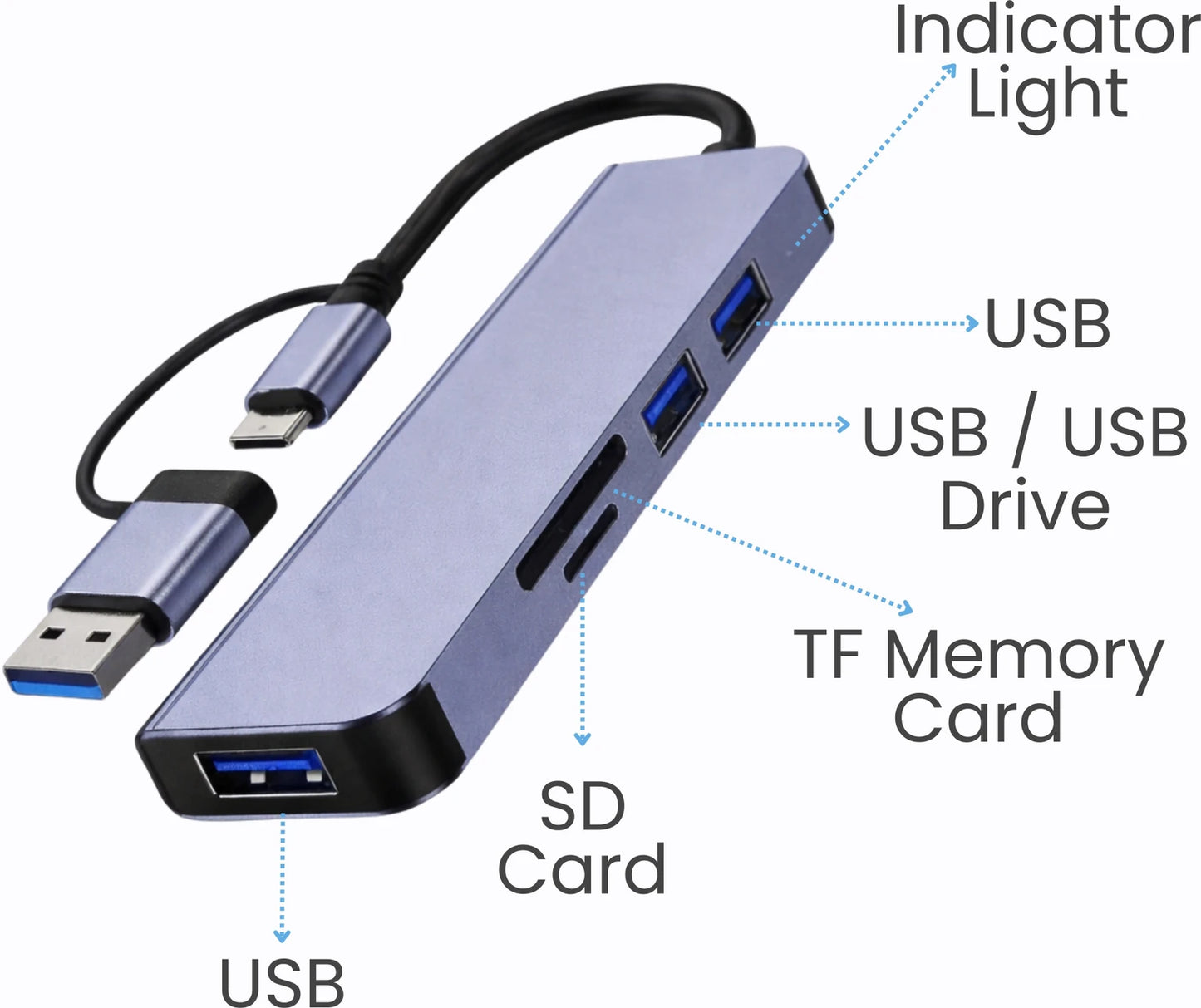 OPINIA 5-in-1 USB Hub OTG Adapter – High-Speed USB 3.0 Multiport Hub for Laptop, PC & Mobile Devices