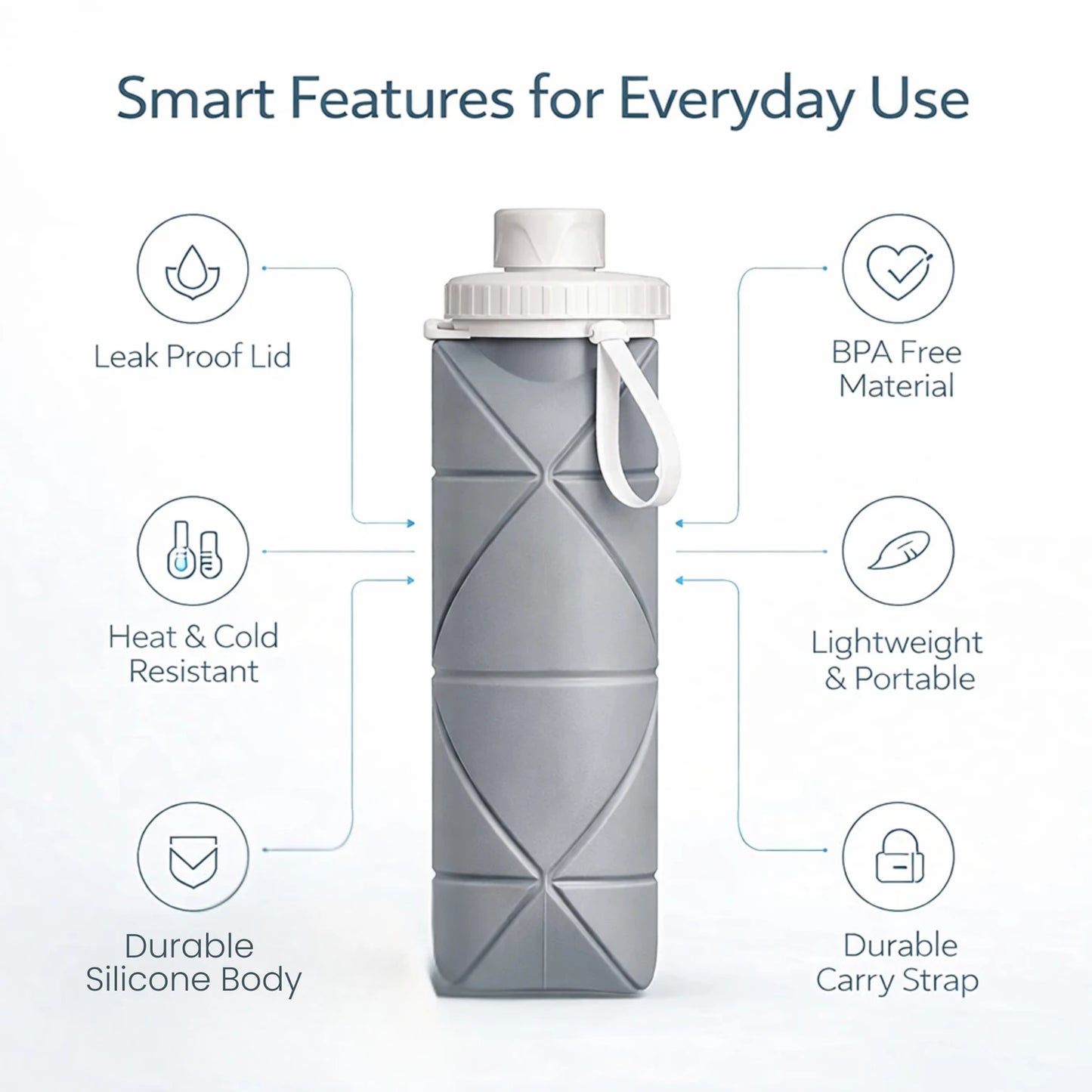 Collapsible Silicone Water Bottle – Foldable BPA-Free Leakproof Travel Bottle for Gym, Sports & Outdoor Use