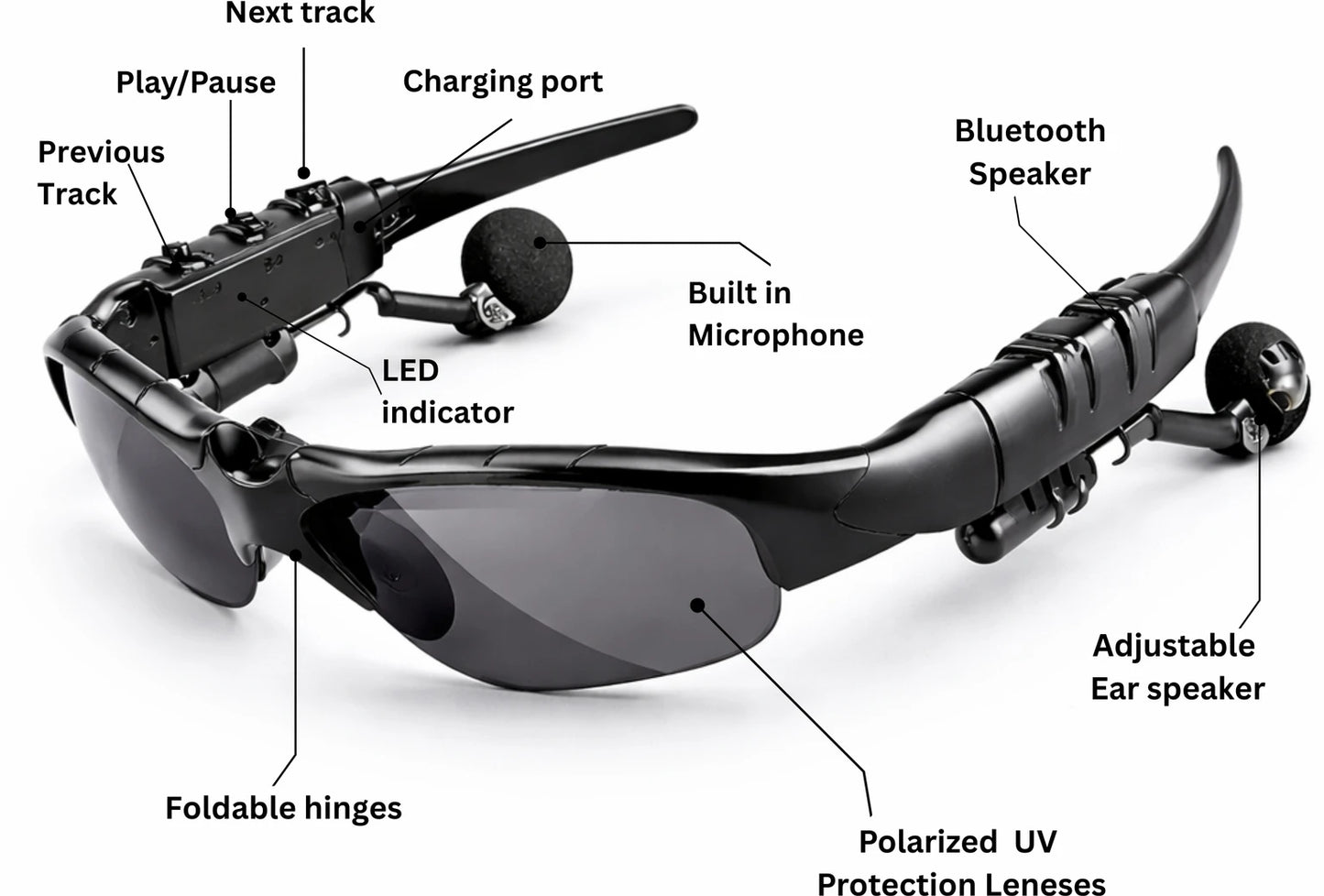 Bluetooth Smart Sunglasses with Wireless Earphones – UV Protection, Hands-Free Calling & Music Glasses