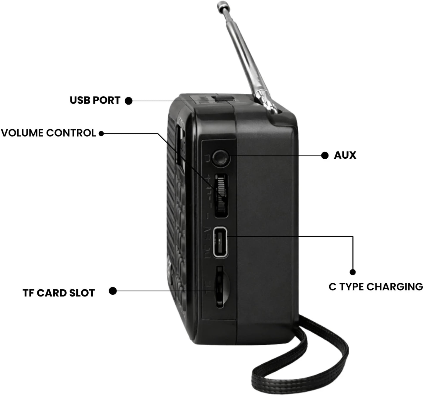 Retro Portable FM Radio with Digital Display – Rechargeable Speaker with USB, TF Card & AUX Support