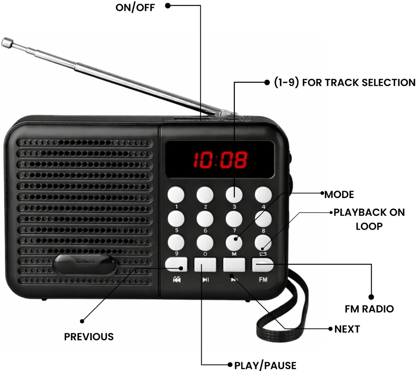 Retro Portable FM Radio with Digital Display – Rechargeable Speaker with USB, TF Card & AUX Support