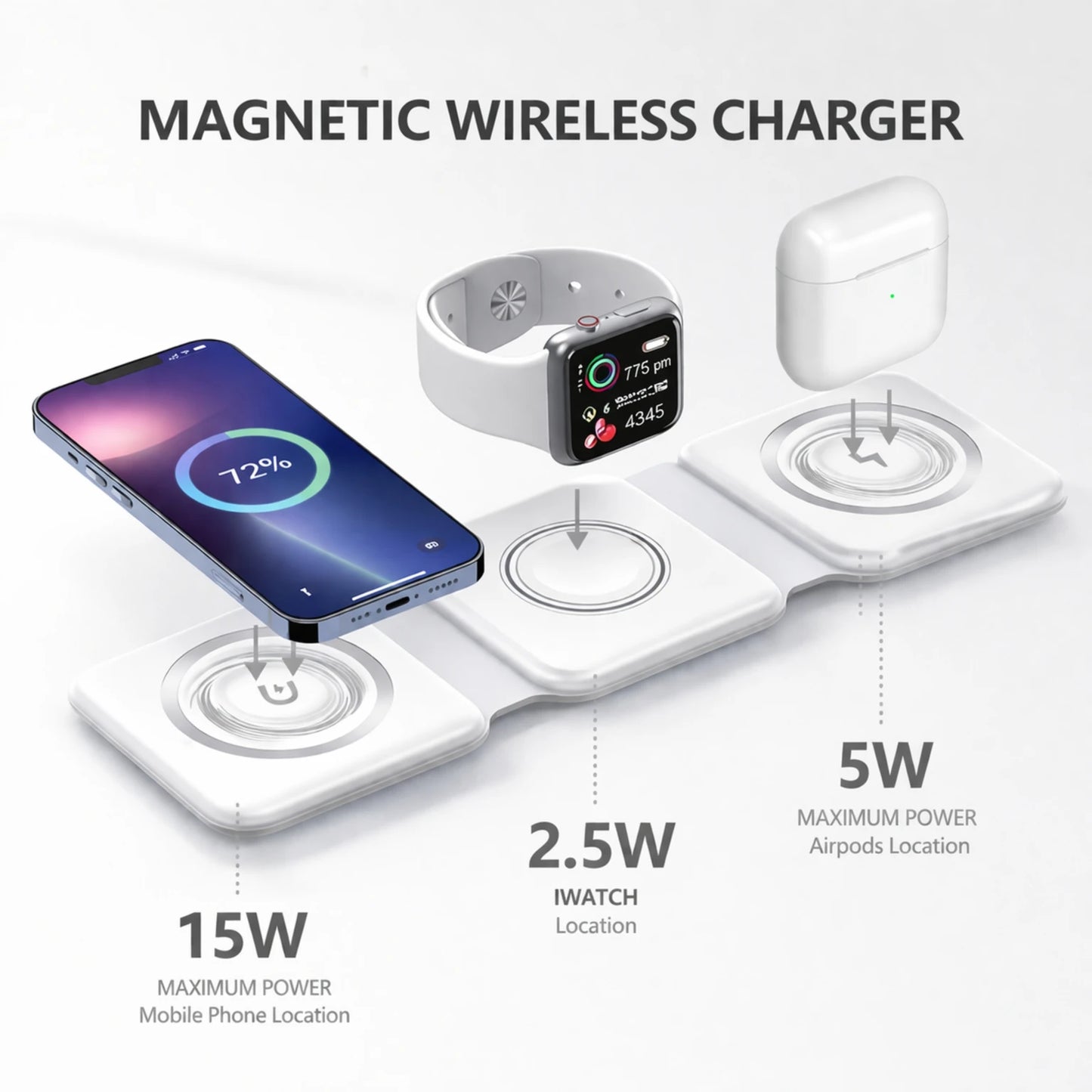 3-in-1 Magnetic Wireless Charger – Fast Charging Station for Smartphone, Smartwatch & Earbuds (15W)